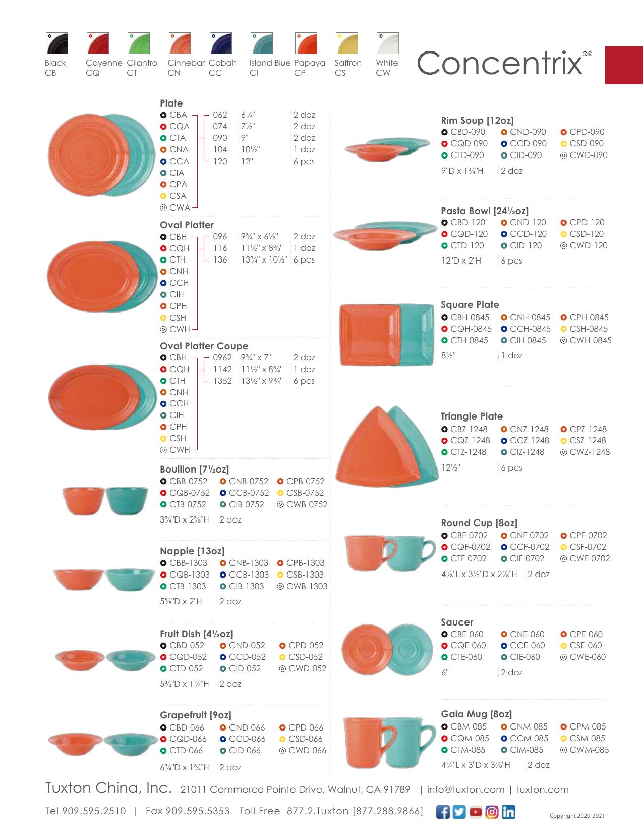 Concentrix — product & SKU sheet