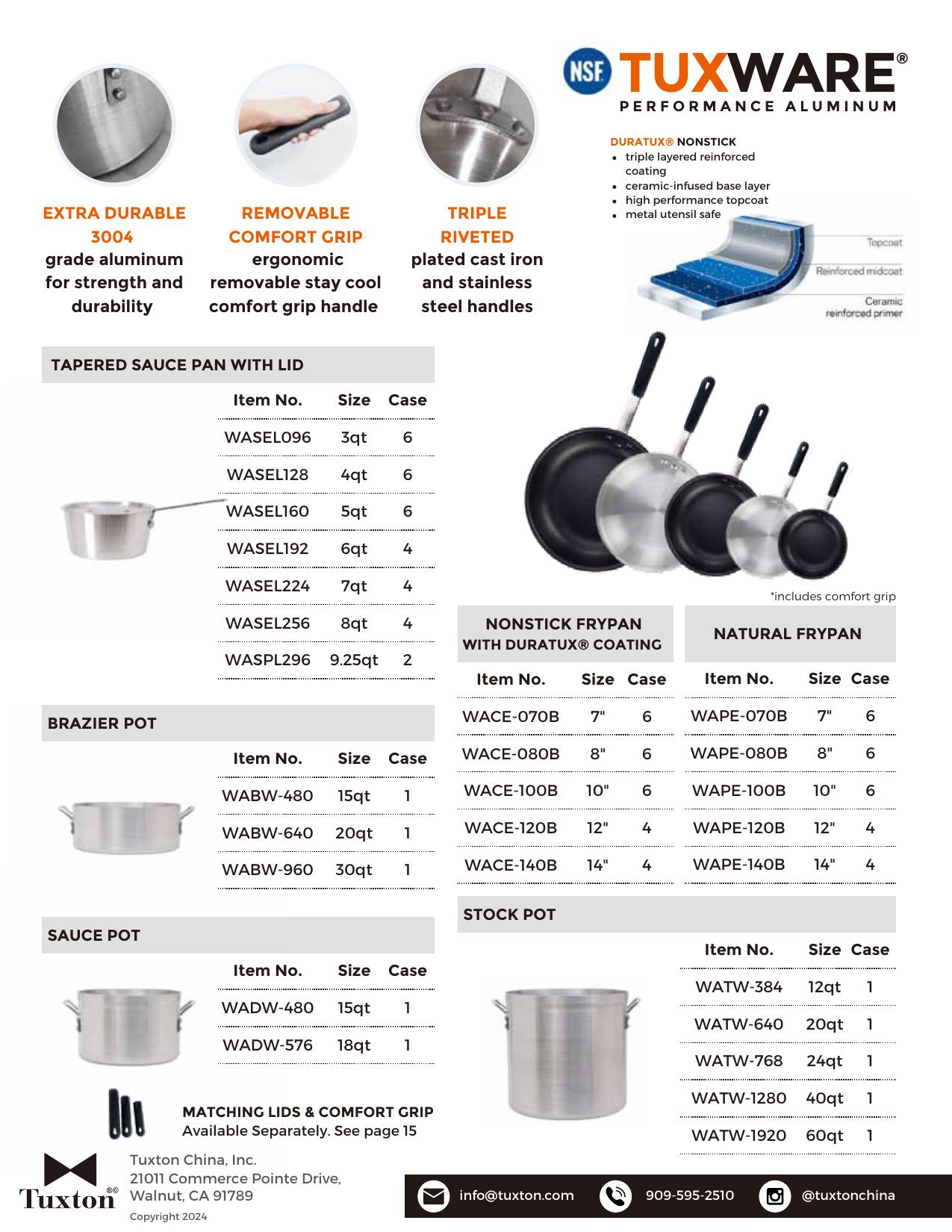 TuxWARE — product & SKU sheet